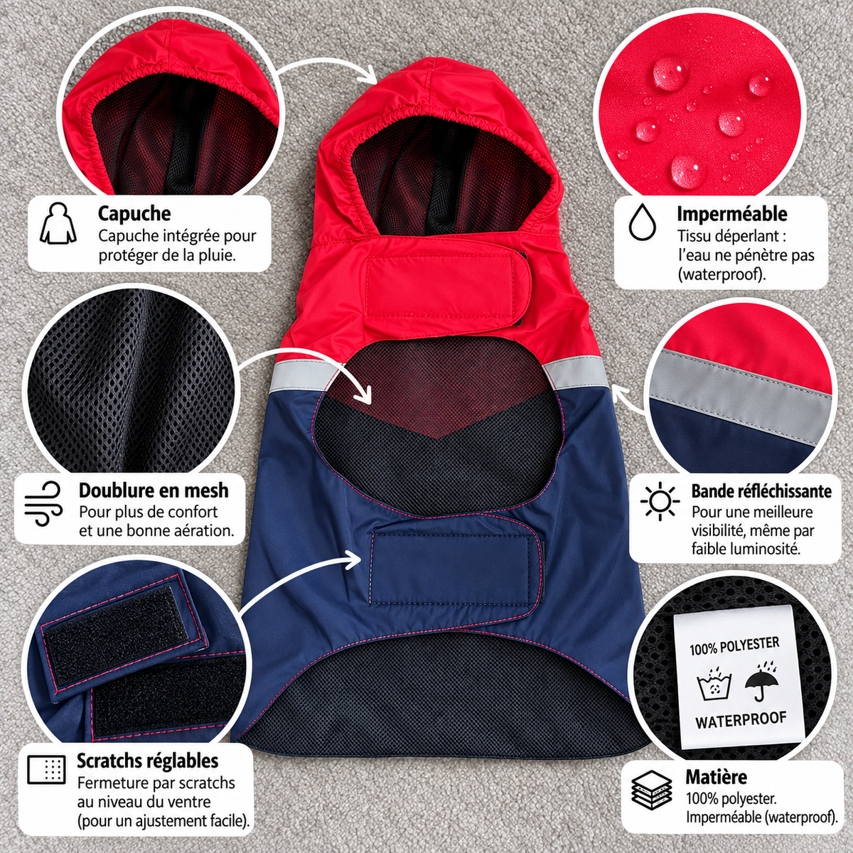 Imperméable Rouge & Marine Martin Sellier | Le Dressing du Chien