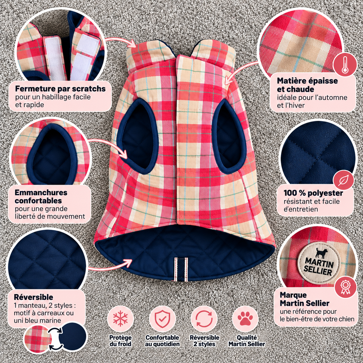 Manteau Réversible Vichy Rose & Beige & Bleu - Alter Ego Vichy Martin Sellier | Le Dressing du Chien